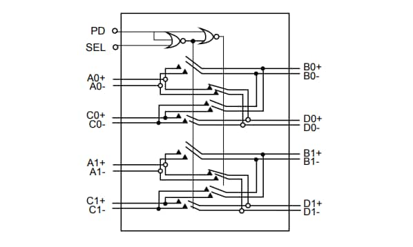 블록 선도 - Diodes Incorporated PI3DBS16222Q 2x2 교환 스위치